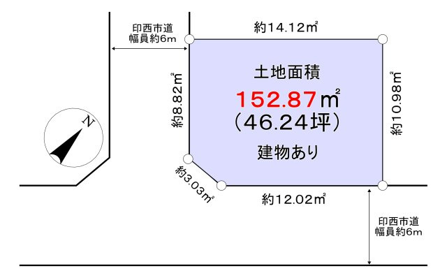 人気の南西角地