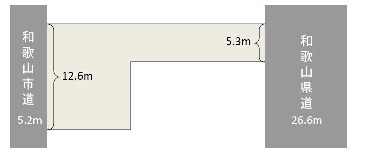 区画図：330000078770