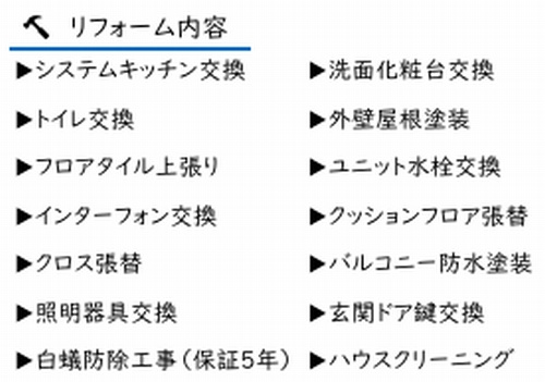 小田原市清水新田　中古一戸建て