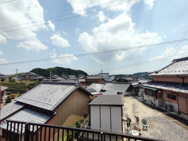 展望