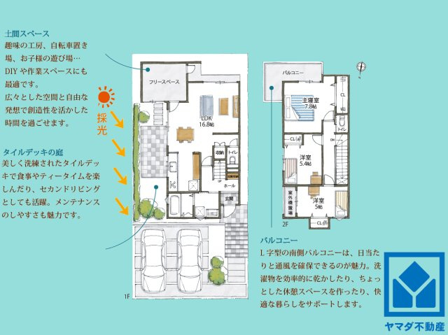 間取り：325000112189