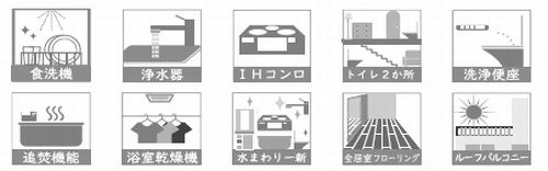 藤沢市大庭　中古戸建