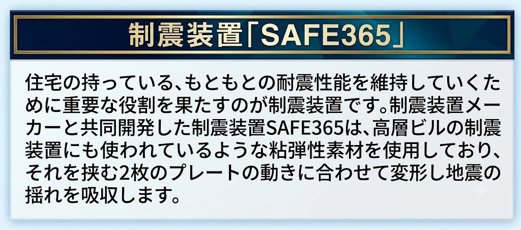 制振装置「SAFE365」搭載。地震の揺れを吸収し、安心・安全な暮らしを支えます。