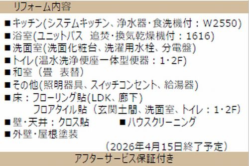 茅ヶ崎市香川4丁目　中古一戸建て