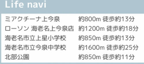 海老名市上今泉5丁目　中古一戸建て
