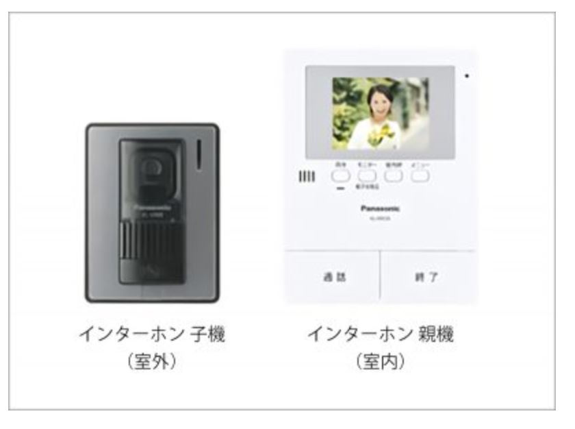 手放し通話ができ、送話表示灯で送話・受話状態が確認できます。　映像と音声で玄関先の様子をチェックできるモニター機能や、夜間の訪問者の顔も確認できるLEDライトを装備しています。