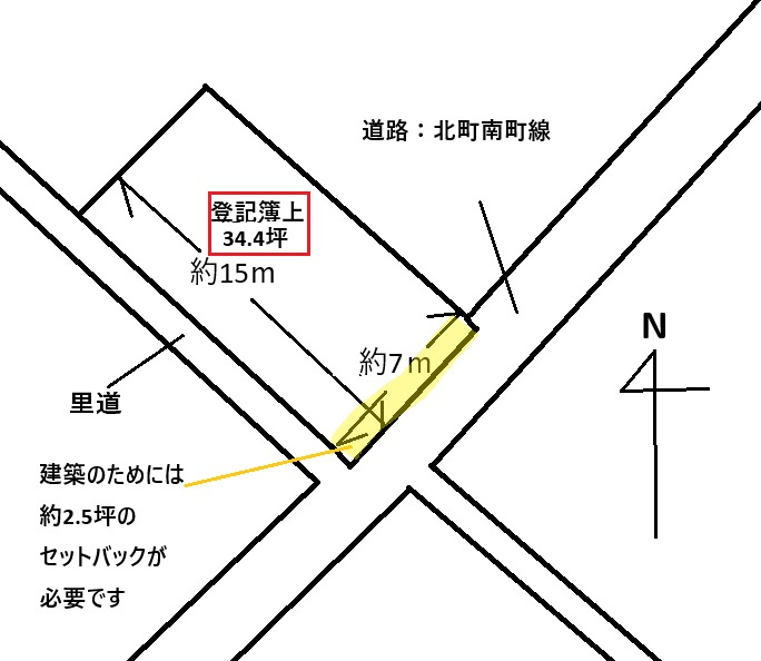 区画図：327002547370