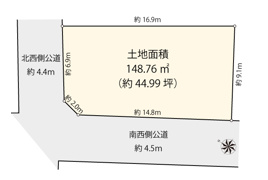 品川区大崎4丁目の間取り