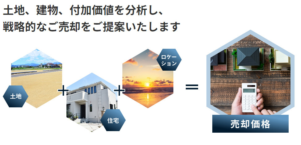 外観パース
