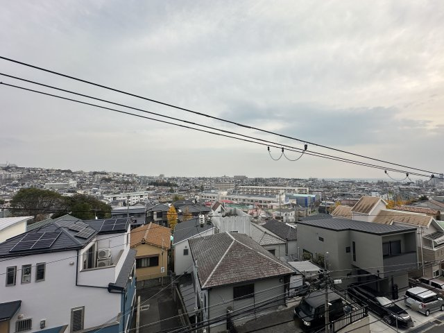 展望
