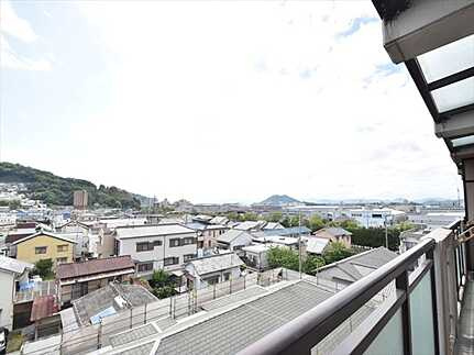 展望