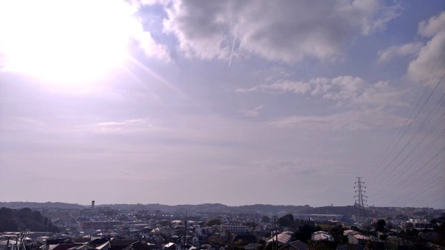 展望