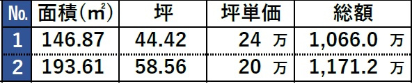 外観：328000661508