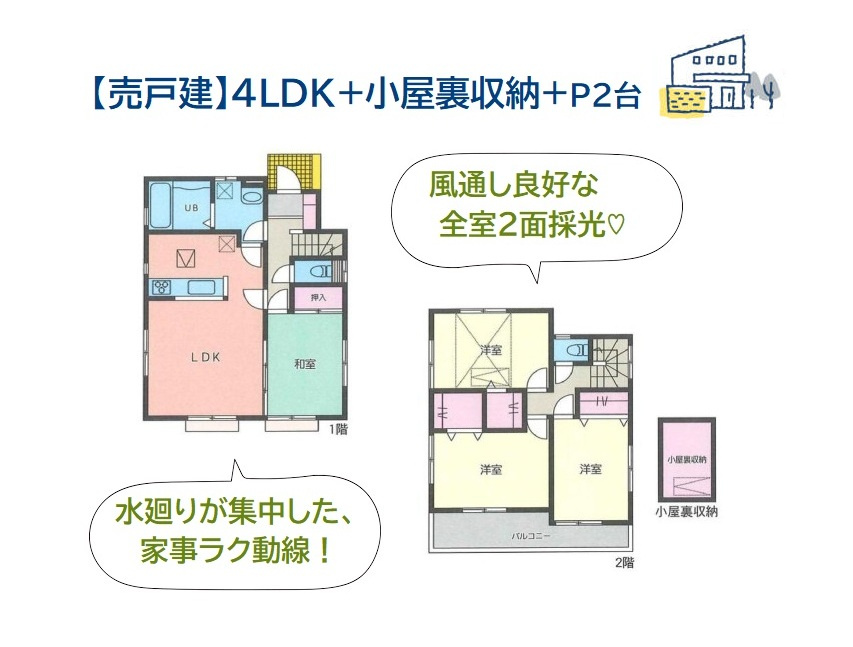 間取り：314002778814