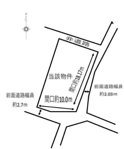 区画図