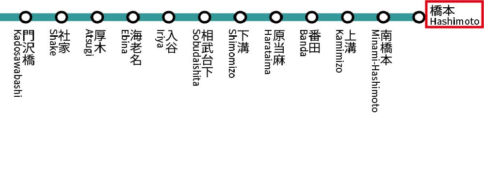 リニアモーターカーが配備予定ということで人気が急上昇しているエリアです。京王線も横浜線も始発で出ており通勤も便利で、新宿、町田、横浜も乗り換えなしでアクセスできます。