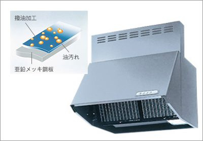 【新潟市東区下木戸 第3 2号のキッチン】