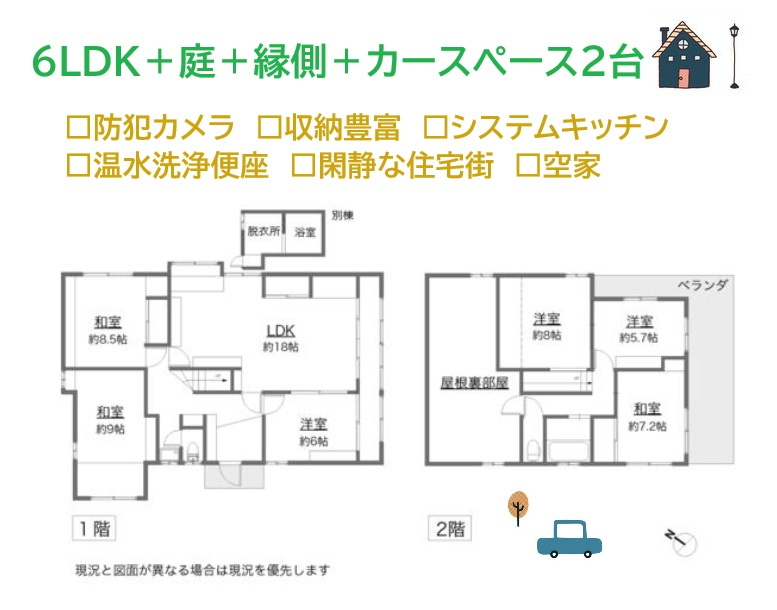 間取り：314002780724