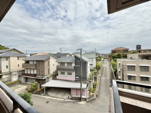 展望