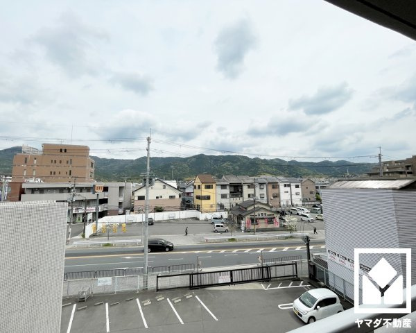 展望