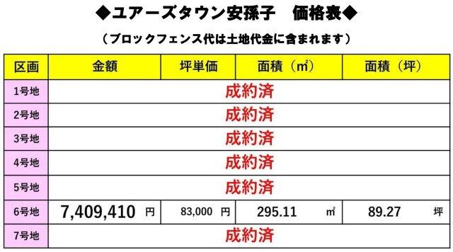 価格表