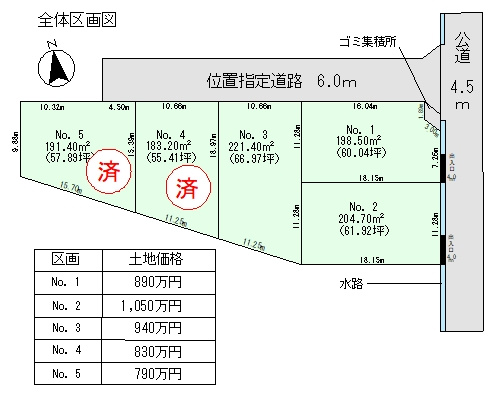 区画図