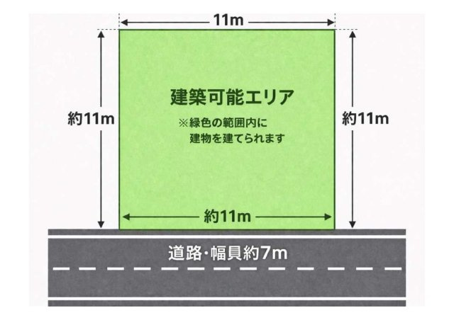 区画図：314002687422