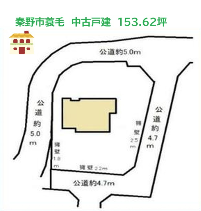 庭では家族みんなでBBQも、大きなプールも、家庭菜園も楽しめます☆