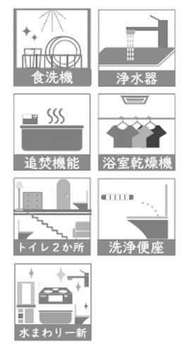 小田原市酒匂5丁目　中古一戸建て