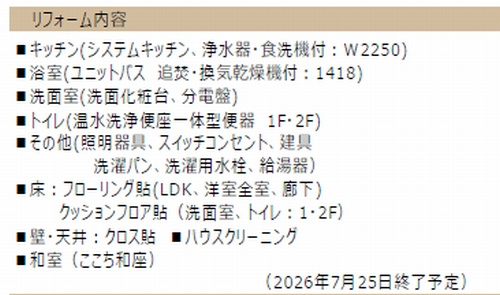 小田原市酒匂5丁目　中古一戸建て