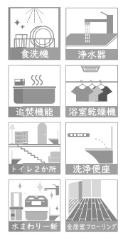 藤沢市大鋸3丁目　中古一戸建て