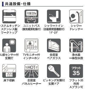 【 耐震 制震のお家 厚別区もみじ台新築一戸建てのその他】