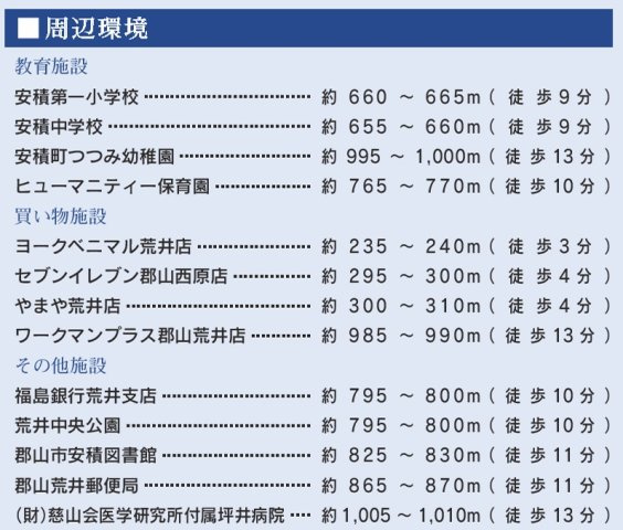 【郡山市安積荒井２丁目　　　１号棟　　　安積第１小学校、安積中学区の周辺】