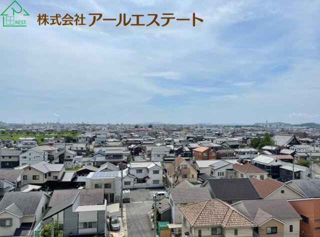 展望