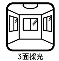 3面採光