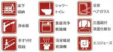 設備・仕様