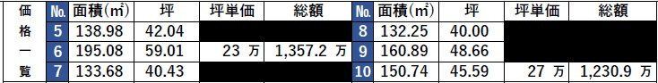 外観：328000661519