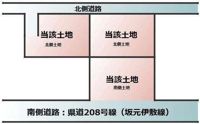 区画図：346000042796