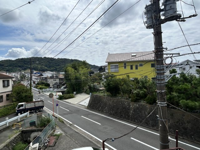展望
