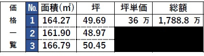 外観：328000674055