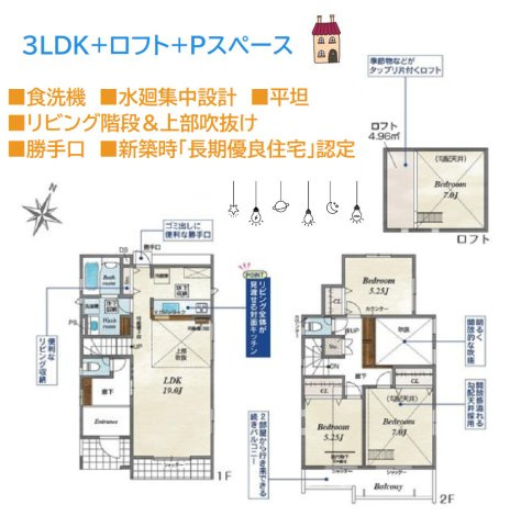 間取り：314002552122