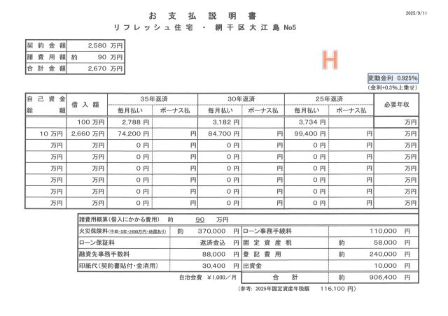 【お支払い説明書（例）】必要な諸費用全て含めて計算しております。ご入居後に余分な出費はございません。