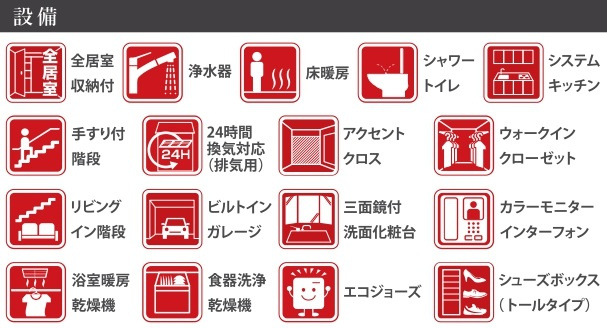 設備一覧