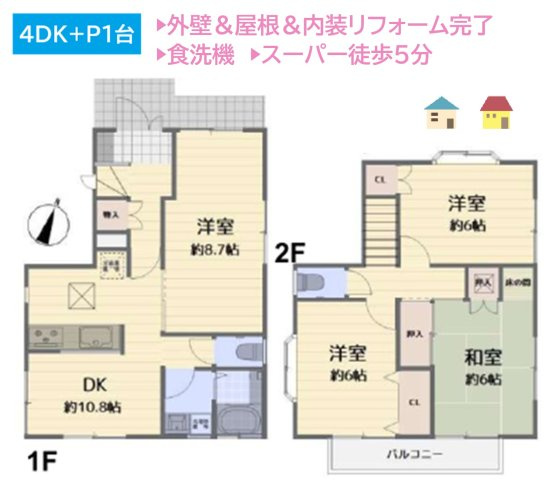 間取り：314002699247