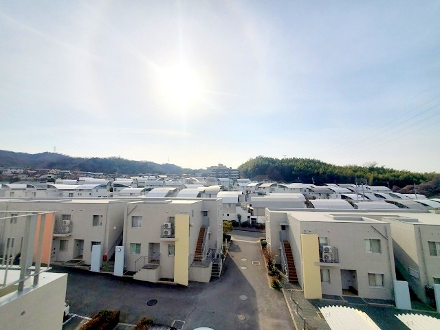 展望