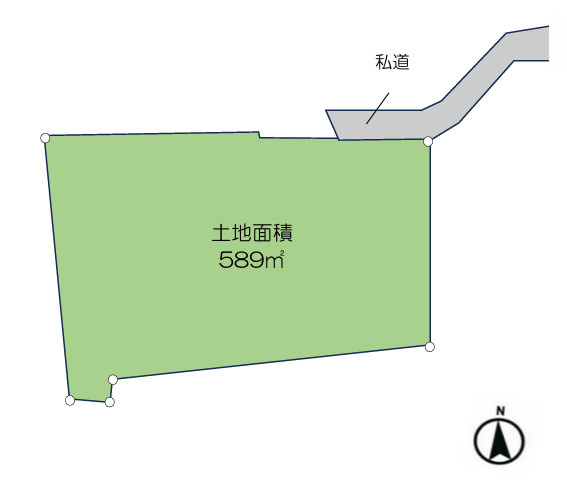 土地図