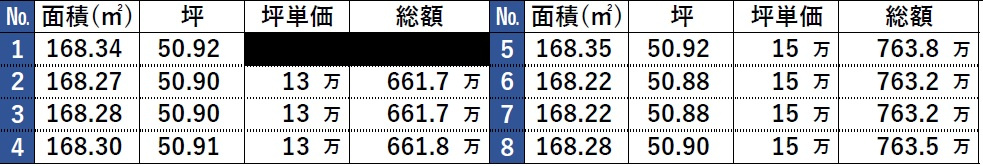 外観：328000690793