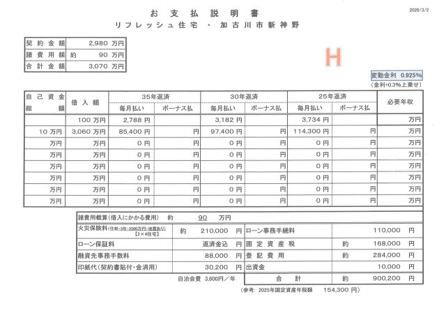 【お支払い説明書（例）】必要な諸費用全て含めて計算しております。ご入居後に余分な出費はございません。