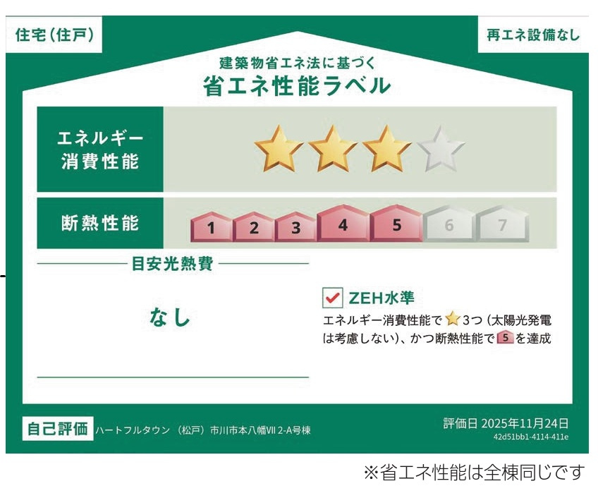 省エネ性能ラベル・ZEH水準