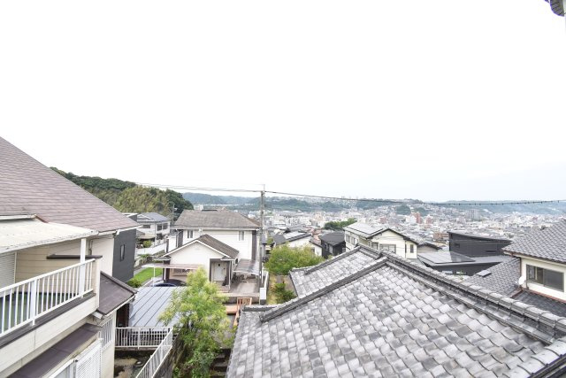 展望